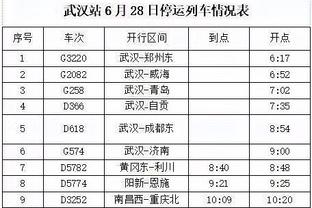 湖人VS公牛首发：詹眉领衔 外加拉塞尔、雷迪什、普林斯